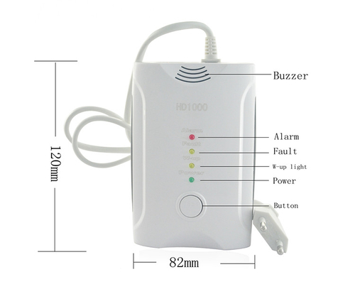 Natural Gas Meter with electric interlock and self test function used for home lpg gas leak alarm and monitor and data report