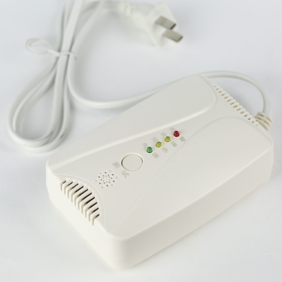 House security automatically report a gas Leak Detector with data report for co and natural gas