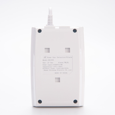 Recommended best portable handheld professional smoke alarm and heat carbon monoxide poisoning nitrogen dioxide detector meter