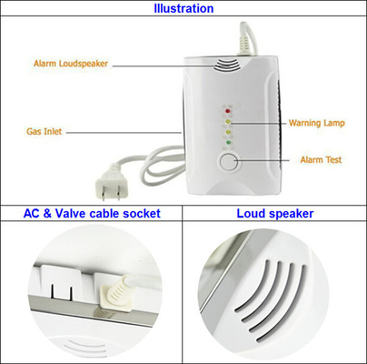 security fire alarm for home use  home gas leakage detector  gas sensor detector CCE