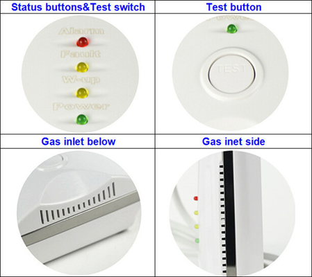 security fire alarm for home use  home gas leakage detector  gas sensor detector CCE