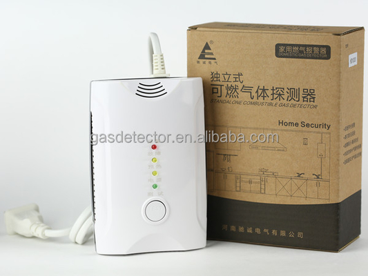 Factory Wholesale 220v ac powered carbon monoxide detector for home use with OEM ODM service