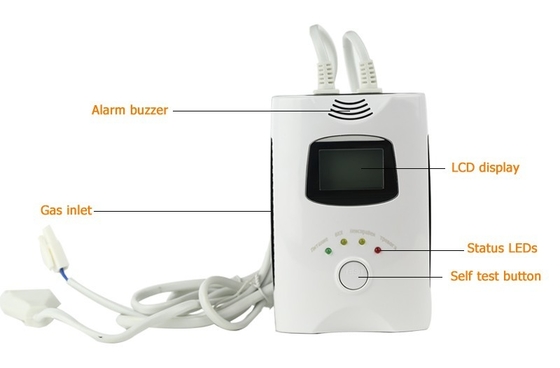 home security system carbon monoxide/LPG/Natural Gas alarm gas detector With Shut-off Valve