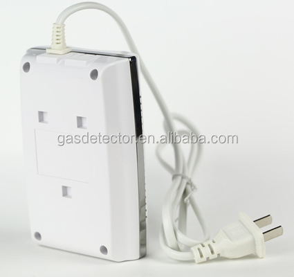 house usage CO gas Leak Detector monitor With relay output and co detector with sms function