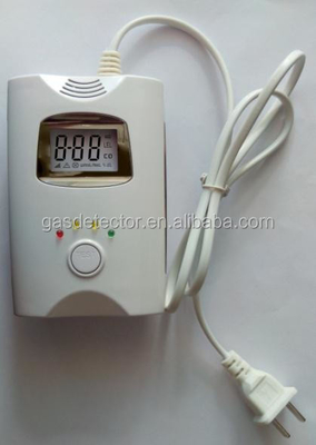 HD1100 Digital methane and carbon monoxide detection alarm