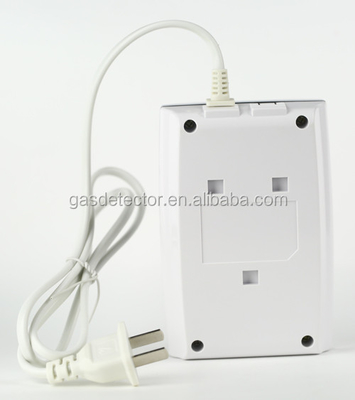 HD1000 Factory wholesale OEM ODM home use carbon monoxide detection security alarm system