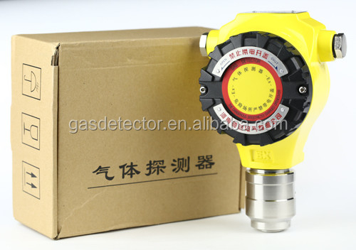 Explosive Detection Device Oxygen Analyser Gas Detector Alarm Control Panel