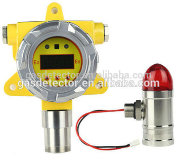fixed SO2 gas transmitter continuous sulfur dioxide leak monitor QB2000