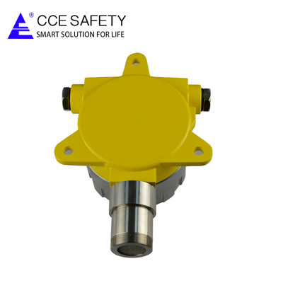 Online SO2, toxic gas hcl detection transmitter equipment