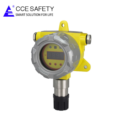 fixed so2 gas concentration monitor detector with ATEX certificate