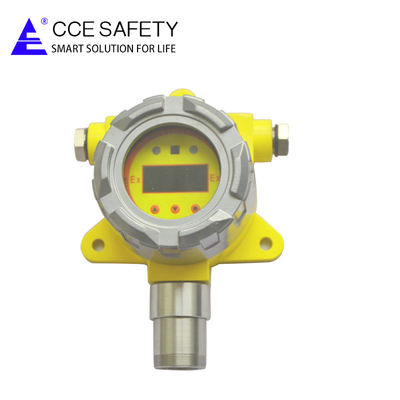 fixed so2 gas concentration monitor detector with ATEX certificate
