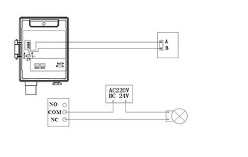 QB2000F industrial wall-mounted single sensor 4-20mA and RS485 gas detection alarm controller
