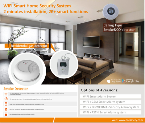 Smart Home Wi-Fi and GSM(3G) anti Intruder Alarm System