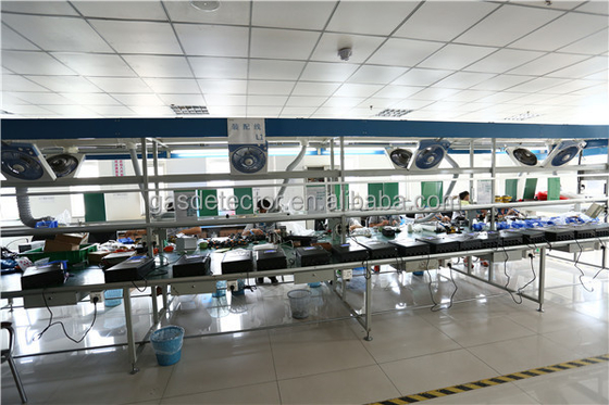 OXY-100 Portable oxygen purity analyzer