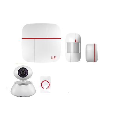 Smart Home Wi-Fi and GSM(3G) anti Intruder Alarm System